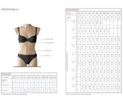 Smooth Sensation HIGHWAIST PANTY Von Triumph Shapewear -Modische Unterwäsche groessentabelle triumph 3 1 1 1 1