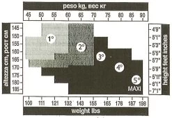 Winter-Strumpfhose GEORGIA Mit Kaschmir Von Trasparenze -Modische Unterwäsche trasparenze groessentabelle 1 5 2