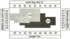 Netzstrumpfhose WISTERIA Von Trasparenze 12 Netzstrumpfhose WISTERIA Von Trasparenze -Modische Unterwäsche trasparenze groessentabelle 12 34 14