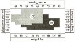 Strapsgürtel Aus Spitze CRONO Von Trasparenze 8 Strapsgürtel Aus Spitze CRONO Von Trasparenze -Modische Unterwäsche trasparenze groessentabelle 12 34 1 1